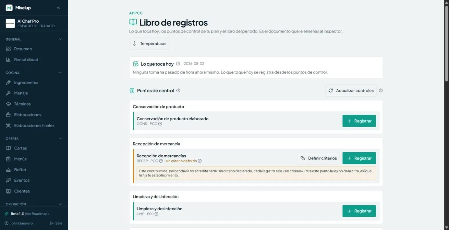 Tus puntos de control, montados solos