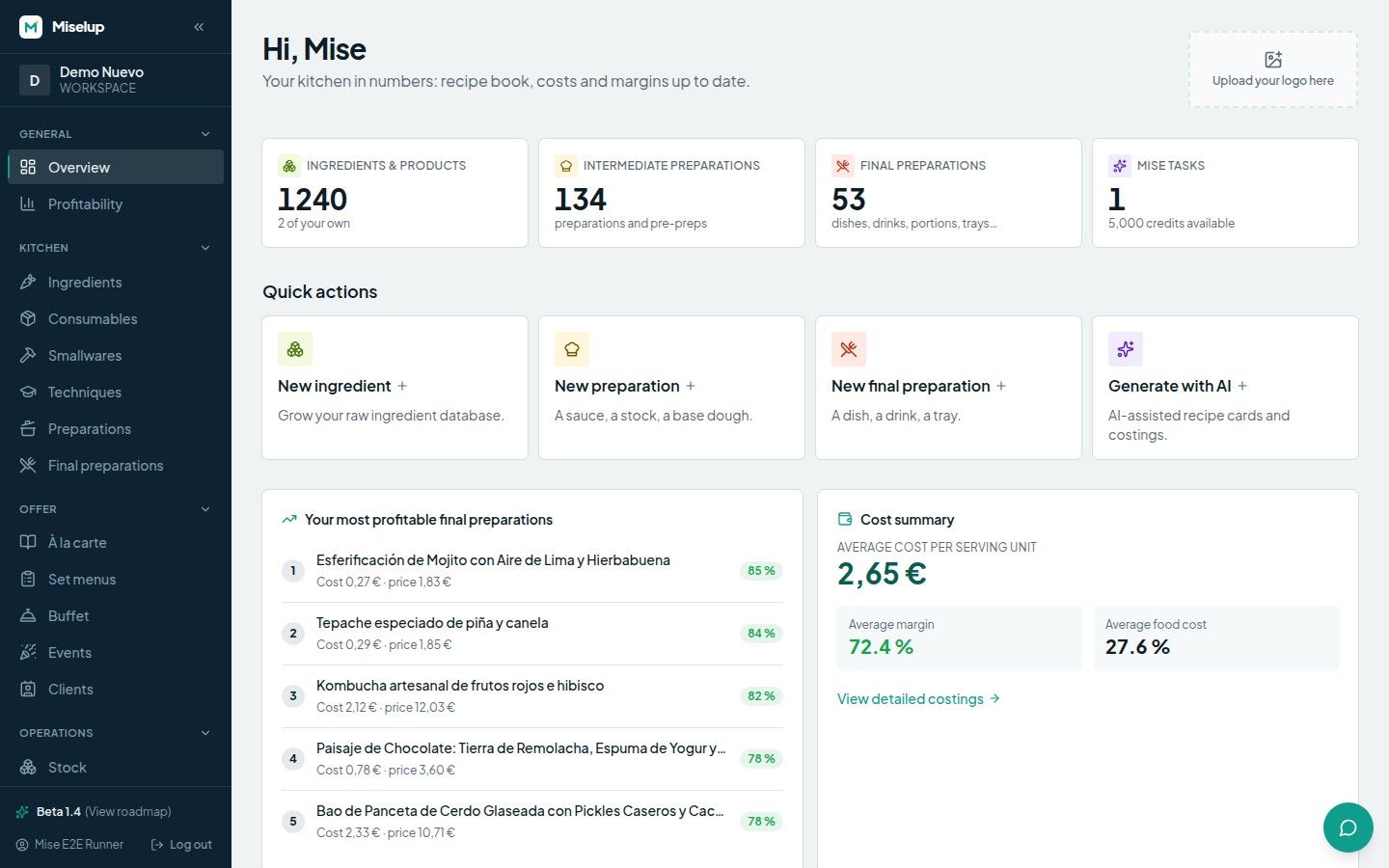 The Miselup Overview dashboard with the module sidebar —Kitchen, Offer, Operations, HACCP and P&L management— and the headline figures for the business