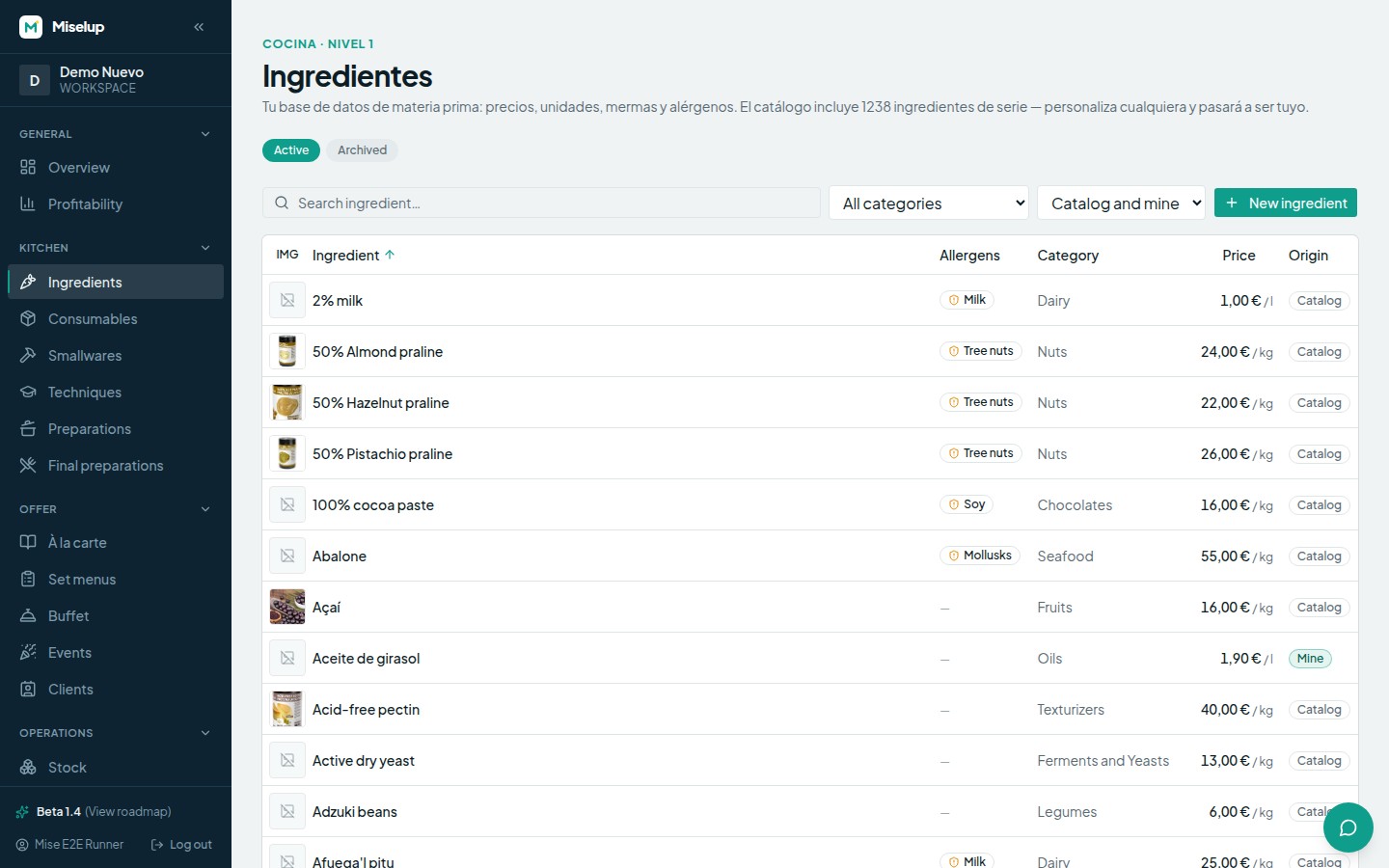 The Miselup ingredients list showing each ingredient's category, price per recipe unit and whether it comes from the catalog or is your own