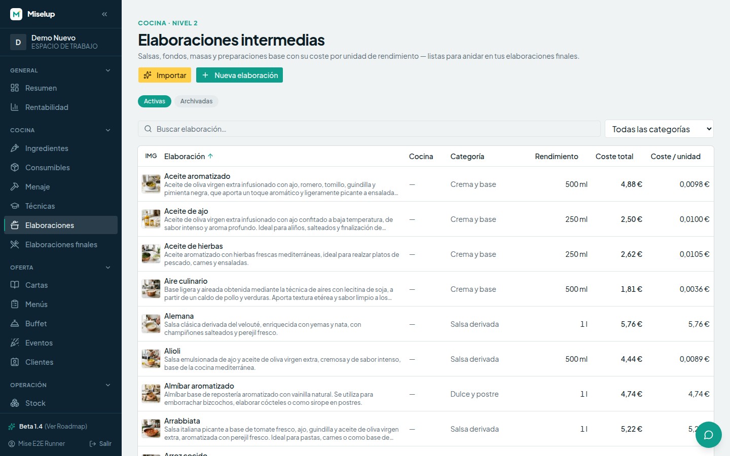 La lista de elaboraciones intermedias de Miselup —salsas, fondos y masas— con su rendimiento y su coste por unidad