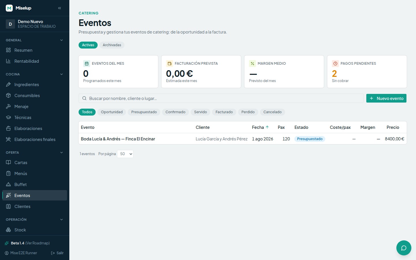 La lista de eventos de Miselup con los eventos del mes, la facturación prevista, el margen medio y los pagos pendientes