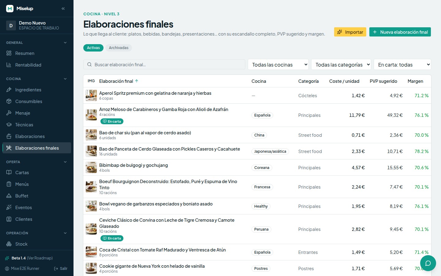 La lista de elaboraciones finales de Miselup con el coste por ración, el PVP y el margen de cada plato