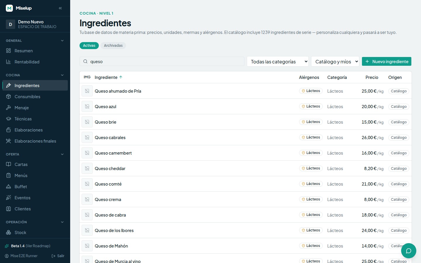 La lista de ingredientes de Miselup con su categoría, su precio por unidad de receta y la marca de si vienen del catálogo o son propios