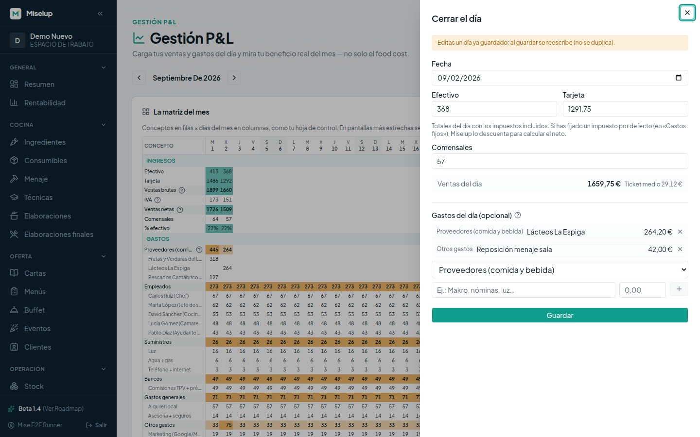 El cajón «Cerrar el día» de Gestión P&L con las ventas en efectivo y tarjeta, los comensales y los gastos de la jornada